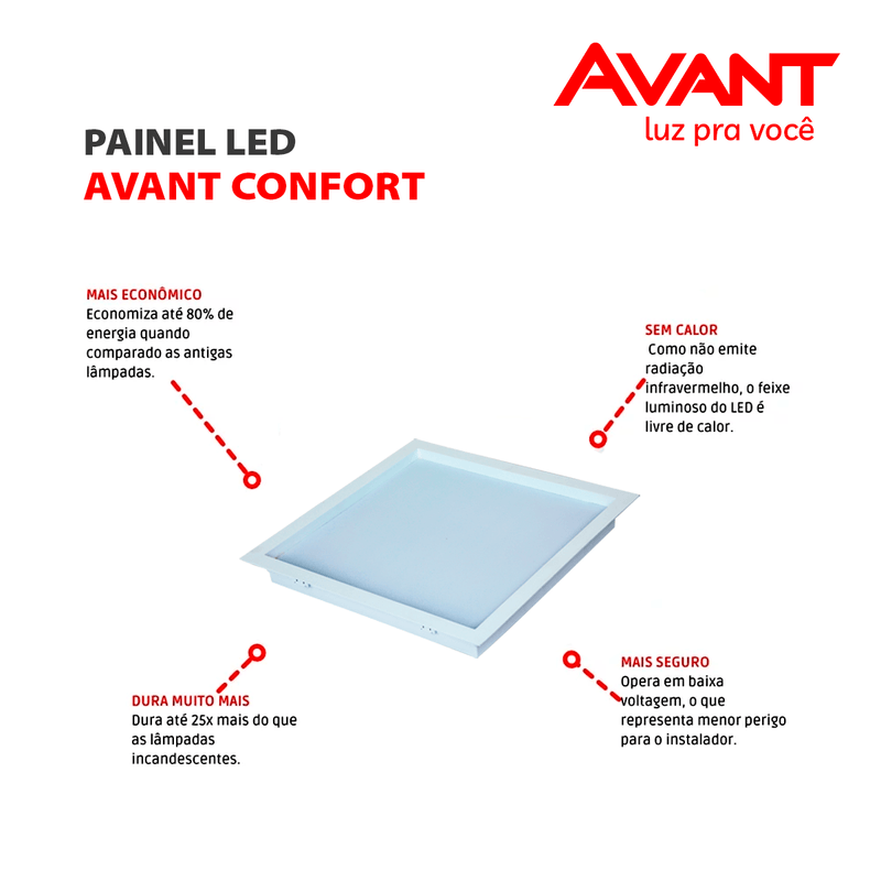 Painel Led Avant Comfort Embutir Quadrado 12w Amarelo 2700k - Dalla Home  Center